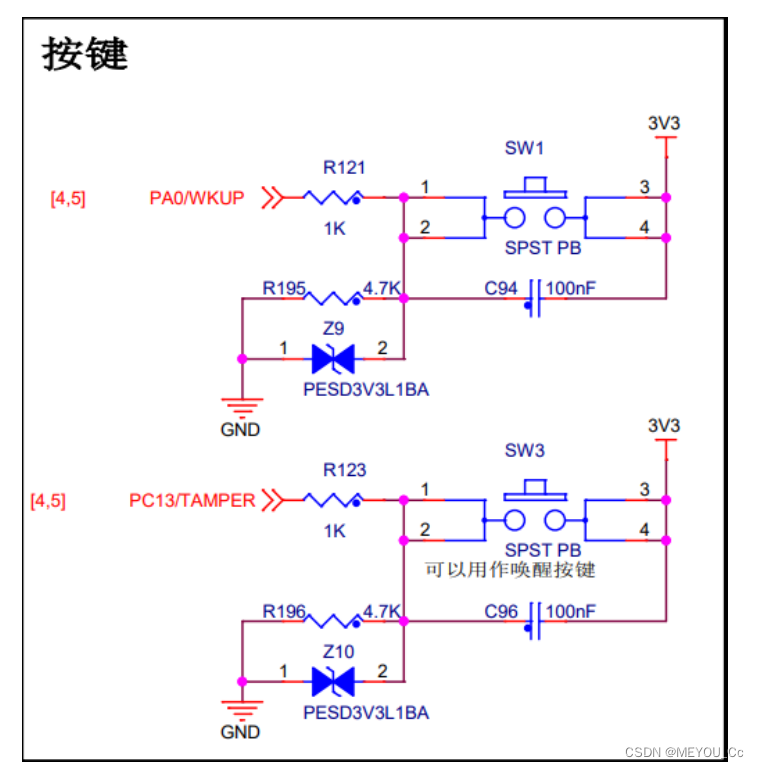 （五）STM32 按键输入实验及 GPIO做普通 IO 的注意事项