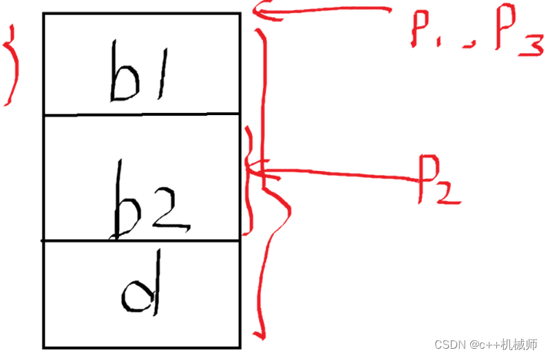 C++：继承作业题