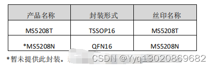 MS5208T/MS5208N——2.7V 到 5.5V、 12Bit、8 通道轨到轨输出数模转换器