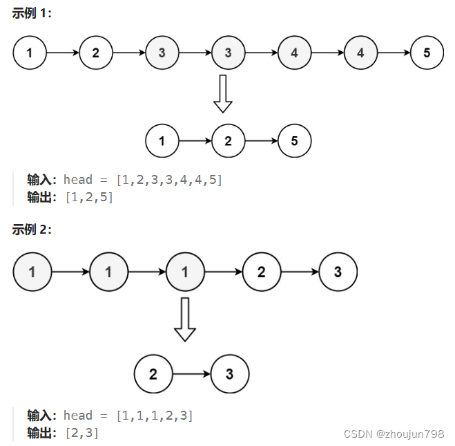 力扣82-链表、迭代 的思考