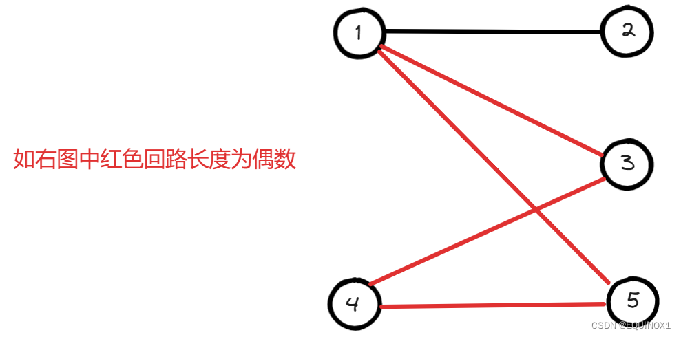 外链图片转存失败,源站可能有防盗链机制,建议将图片保存下来直接上传