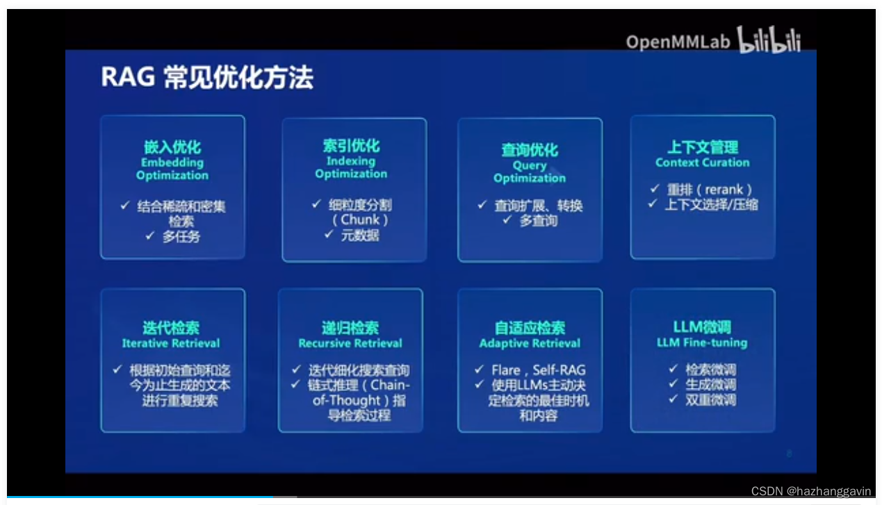 茴香豆:搭建你的 RAG 智能助理——学习笔记-CSDN博客