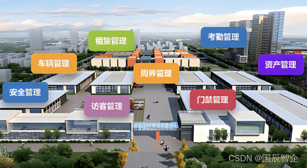 智慧园区物流迈向科学化精准化智能化管理
