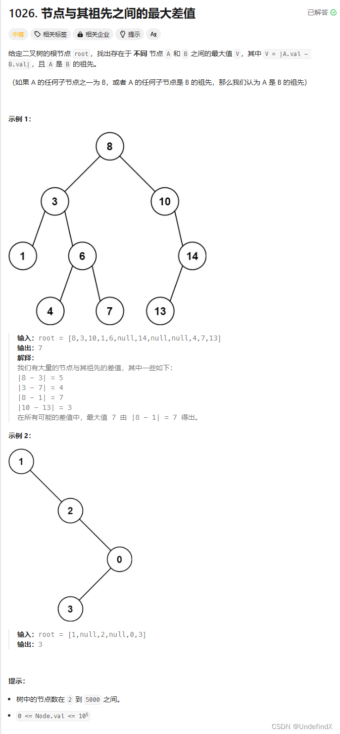 每日一题（leetcode1026）：节点与其祖先的最大差值--dfs