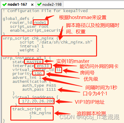 Keepalived + Nginx双主架构