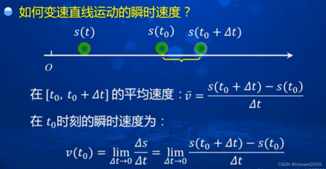 林浩然的“微分剑法”大显神威