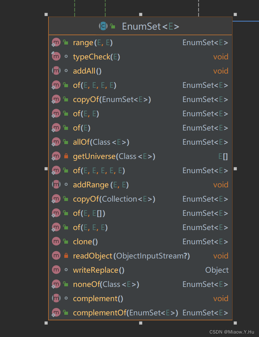 java基础 -10 Set之ConcurrentSkipListSet、EnumSet