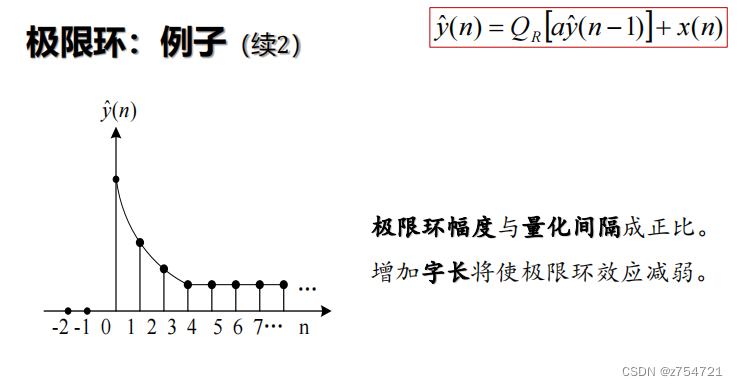 DSP技术及应用——学习笔记一（量化效应）