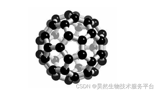 FITC标记富勒烯衍生物的定制合成_c60-sam-CSDN博客