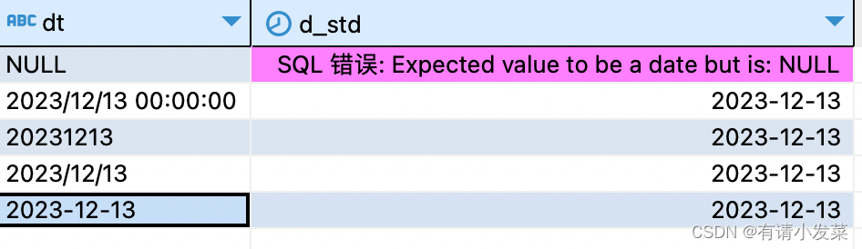 【<span style='color:red;'>Databand</span>】日期时间<span style='color:red;'>函数</span>