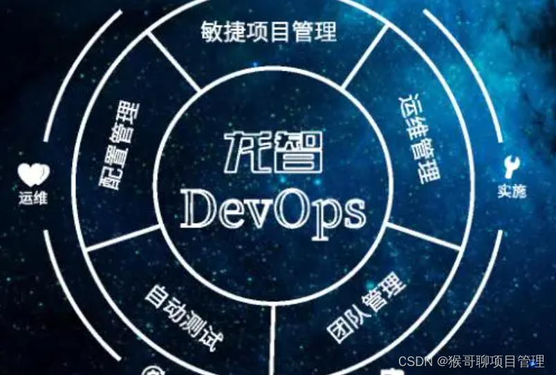 什么是Devops？支持Devops解决方案的项目管理平台有哪些？