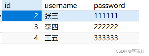 Python Flask框架 -- ORM模型的CRUD操作（增删改查）