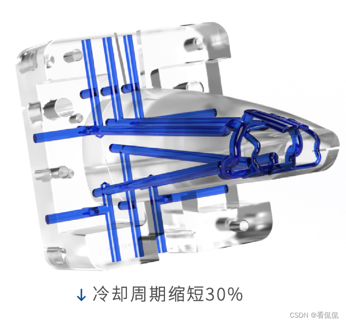 ESU毅速：3D打印随形水路为模具制造带来革命性飞跃