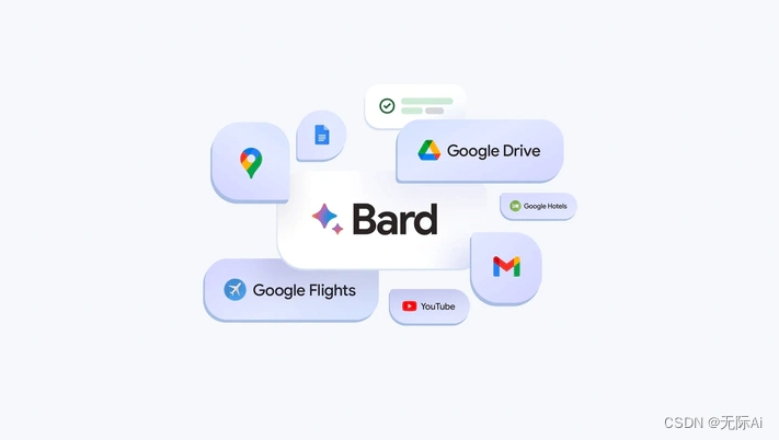 马斯克将为 X 平台设立内容审核中心；Google Bard 冲上 LLM 排行榜第二