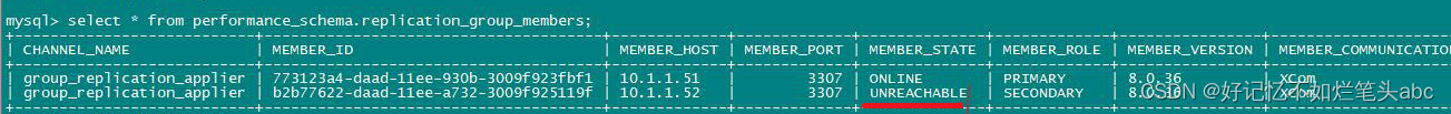 mysql<span style='color:red;'>的</span>mgr集群<span style='color:red;'>的</span>网络不可达之后<span style='color:red;'>脑</span><span style='color:red;'>裂</span><span style='color:red;'>的</span><span style='color:red;'>问题</span>