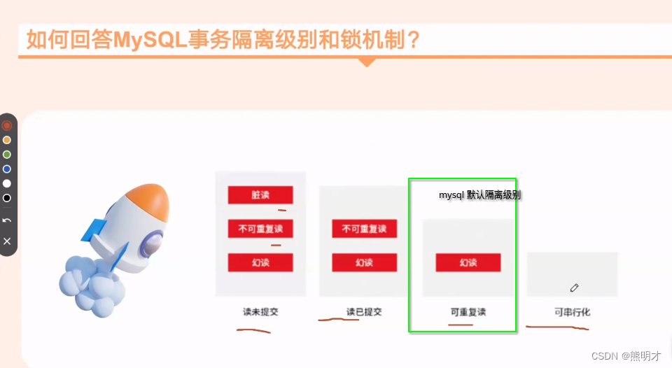 mysql置事务隔离级