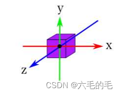 物理坐标系