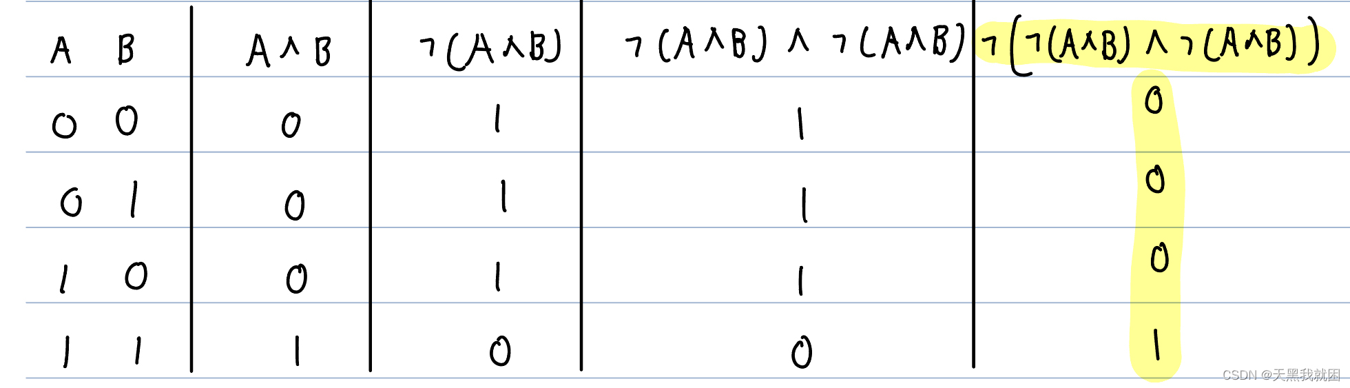 利用“与非”运算实现布尔代数中的与，或，非三种运算