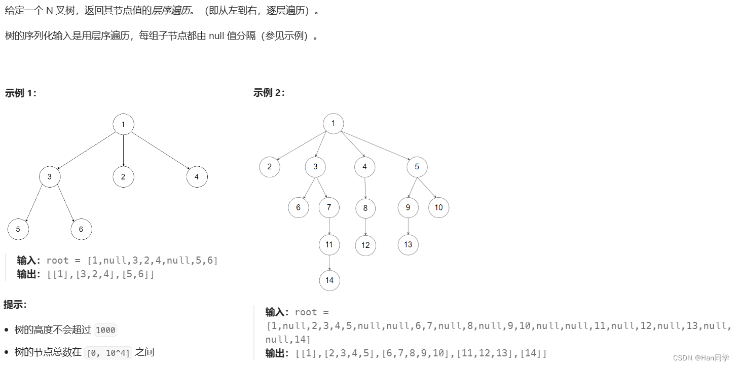 C++ <span style='color:red;'>队列</span>