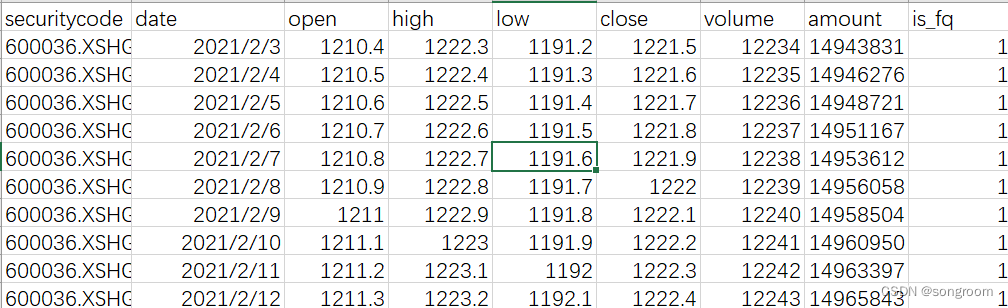 Rust: polars从dataframe到struct至行遍历