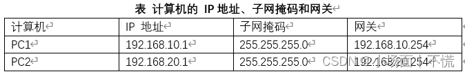 实验3.5 路由器的单臂路由配置