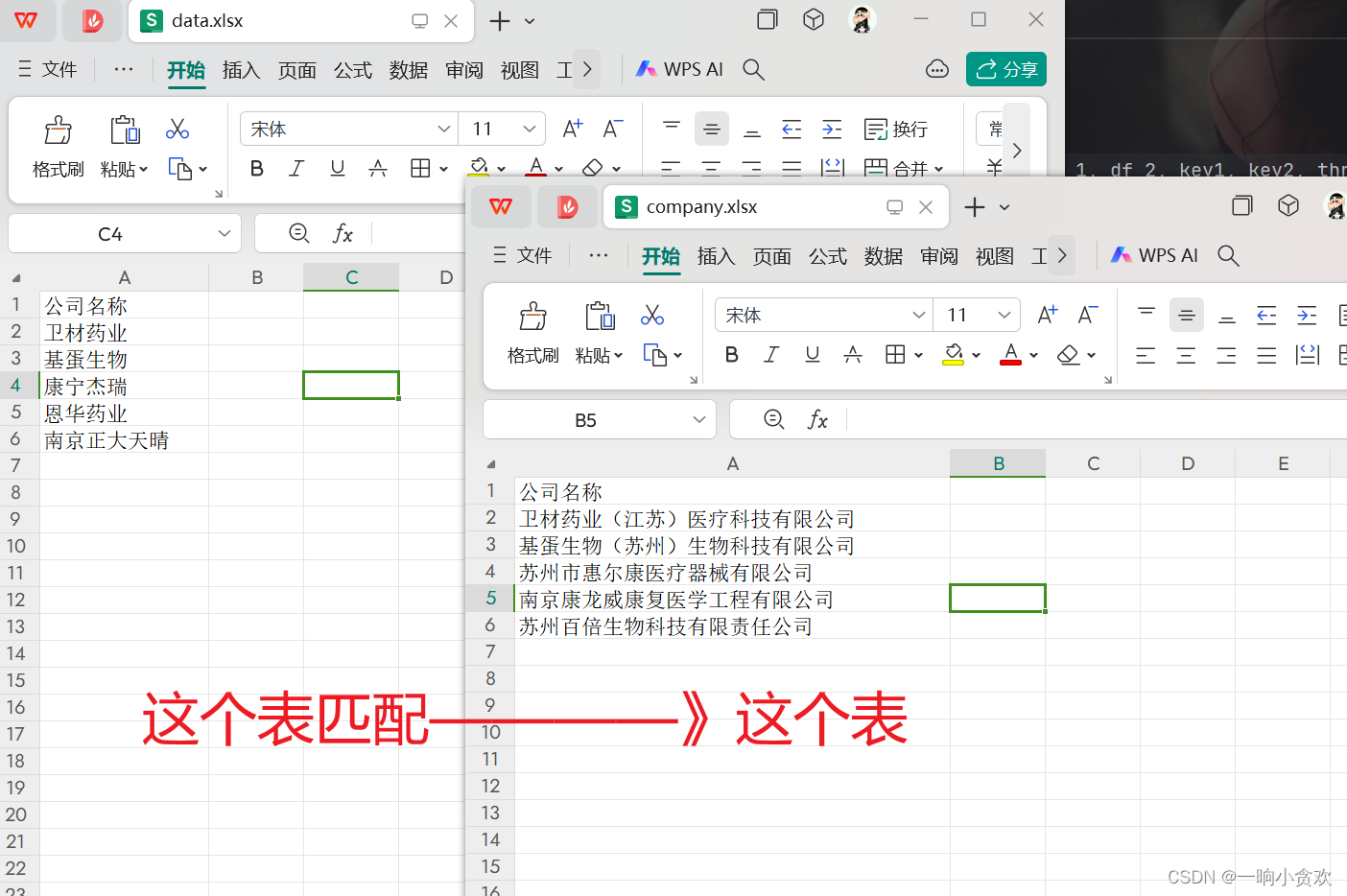 Python100个库分享第5个—fuzzywuzzy