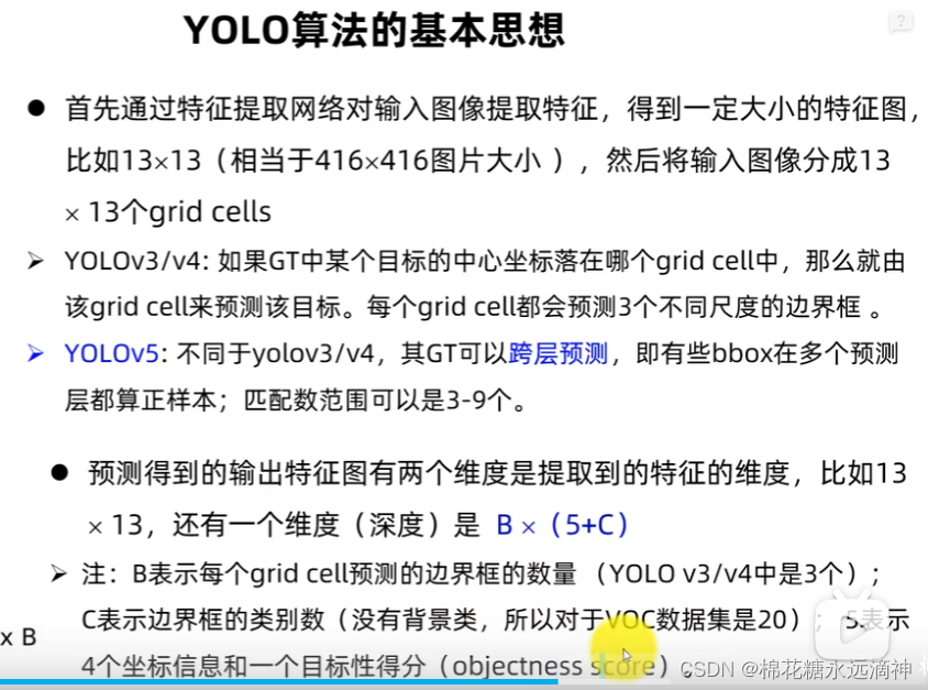 YOLOv5目标检测学习（1）：yolo系列算法的基础概念