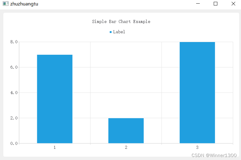 Qchart 显示柱状图