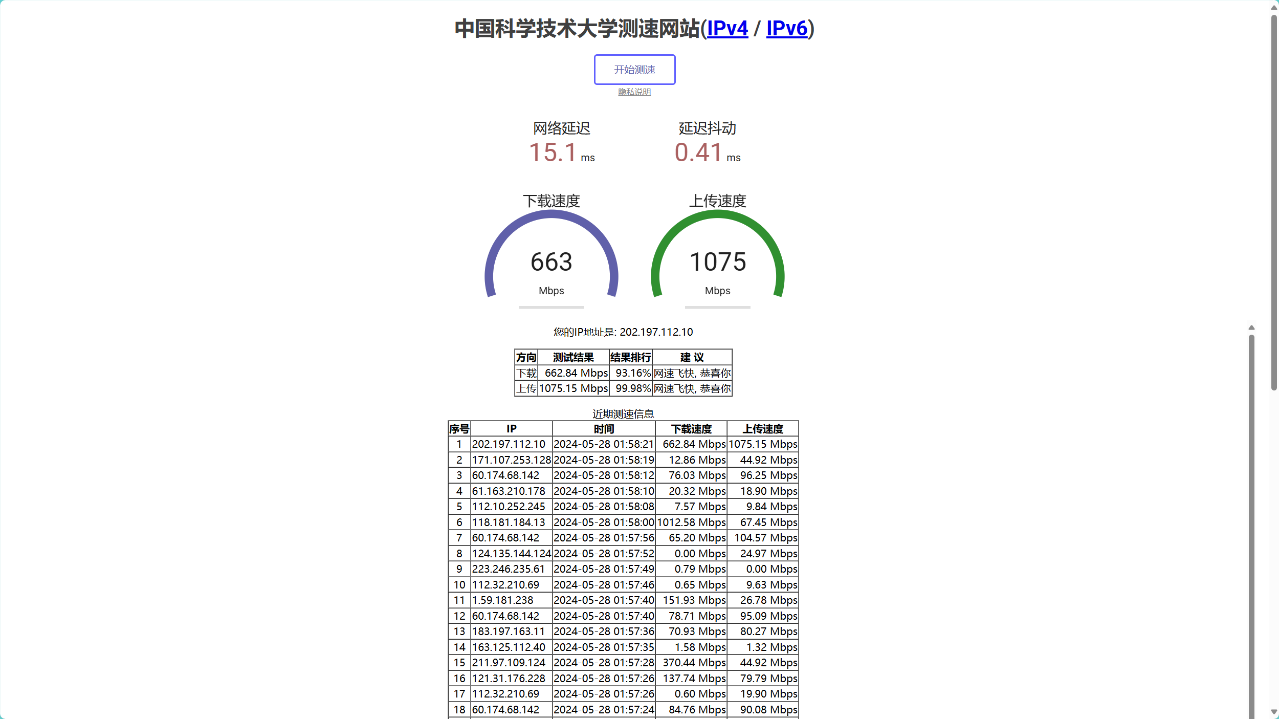 网页图片加载慢的求解指南