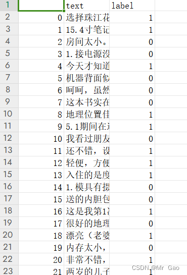 python pytorch实现RNN,LSTM，GRU，文本情感分类