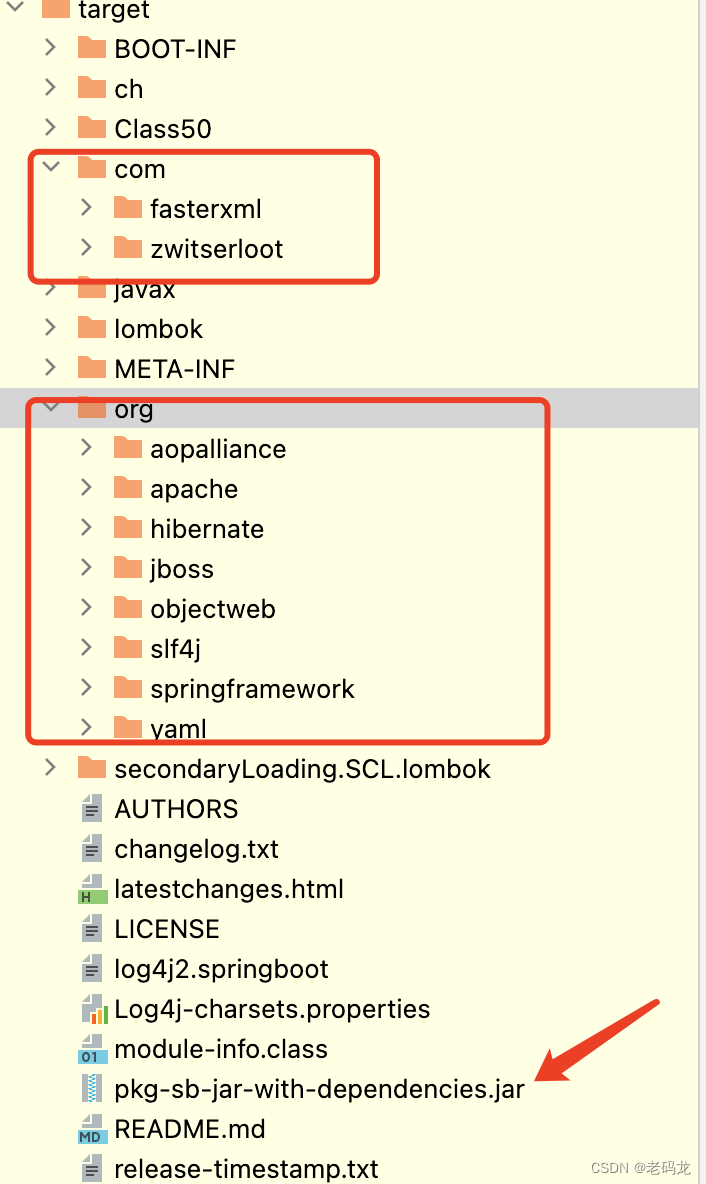 maven插件maven-assembly-plugin打包归纳文件zip/tar使用详解