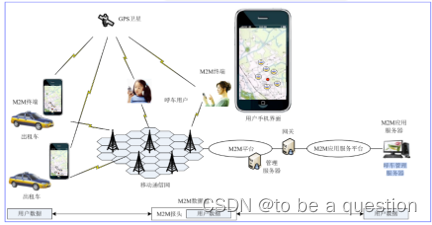 外链图片转存失败,源站可能有防盗链机制,建议将图片保存下来直接上传