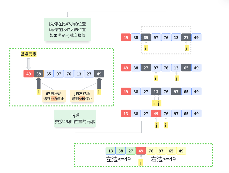 外链图片转存失败,源站可能有防盗链机制,建议将图片保存下来直接上传