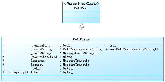 物联网<span style='color:red;'>协议</span><span style='color:red;'>Coap</span>之C#基于Mozi的CoapClient调用解析