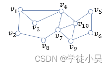 习题14.4