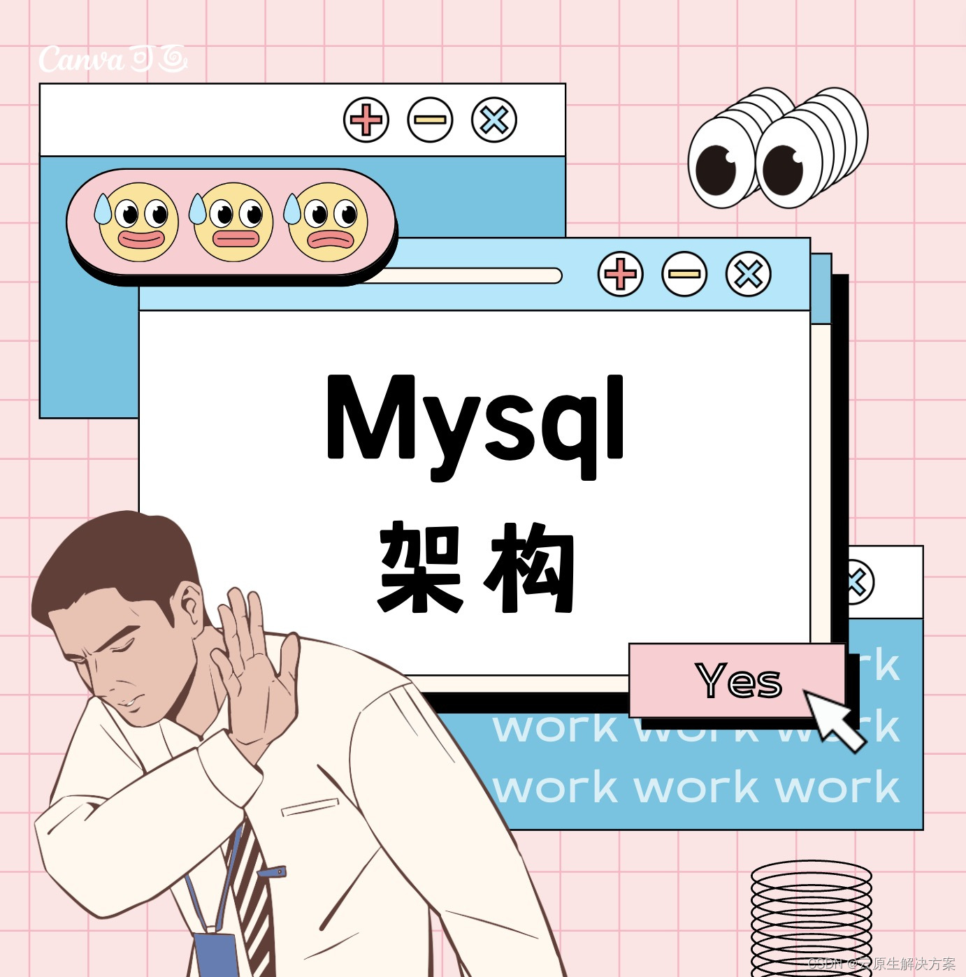 你知道Mysql的架构吗？