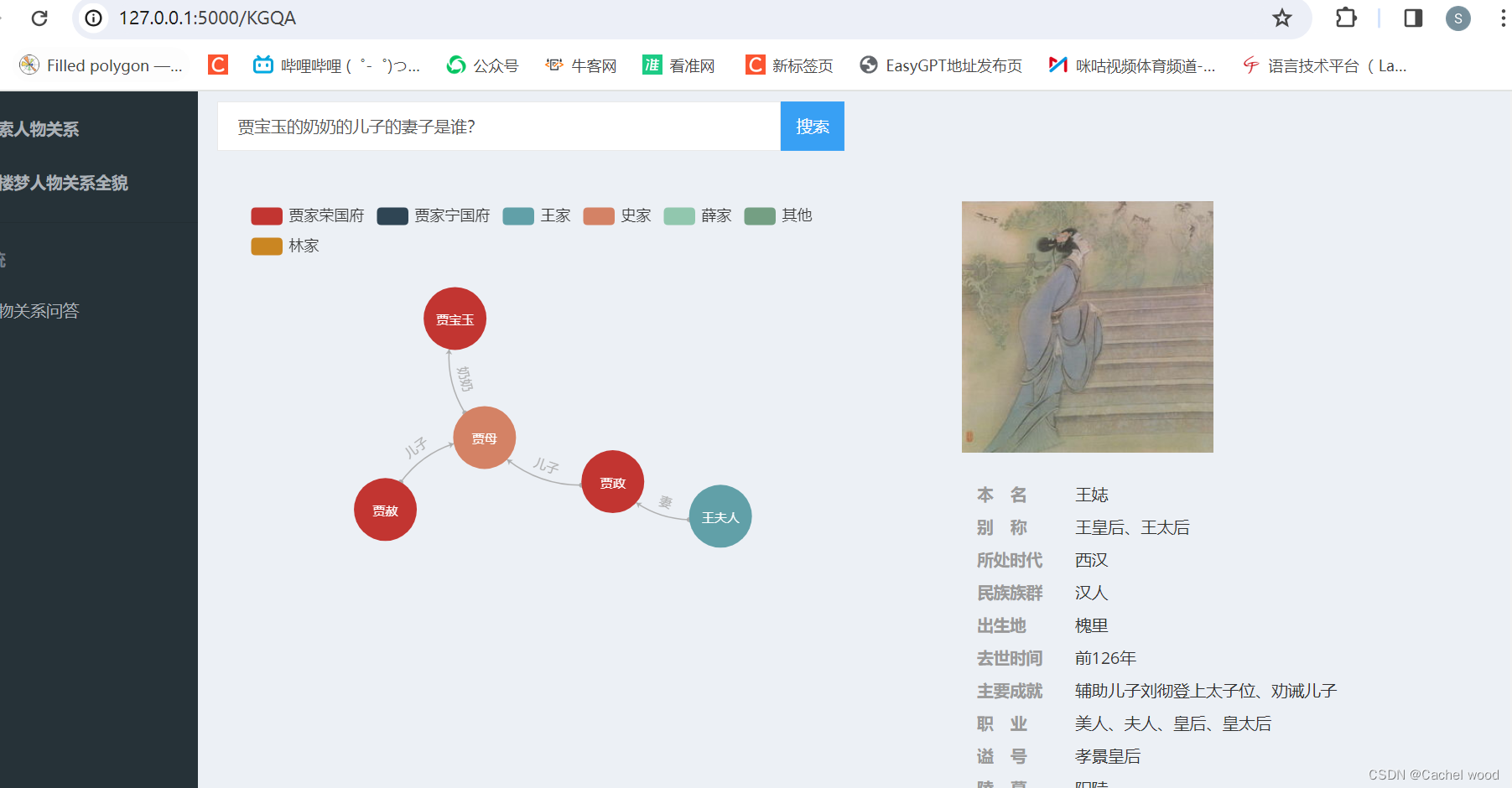 毕业设计：基于知识图谱的《红楼梦》人物关系可视化