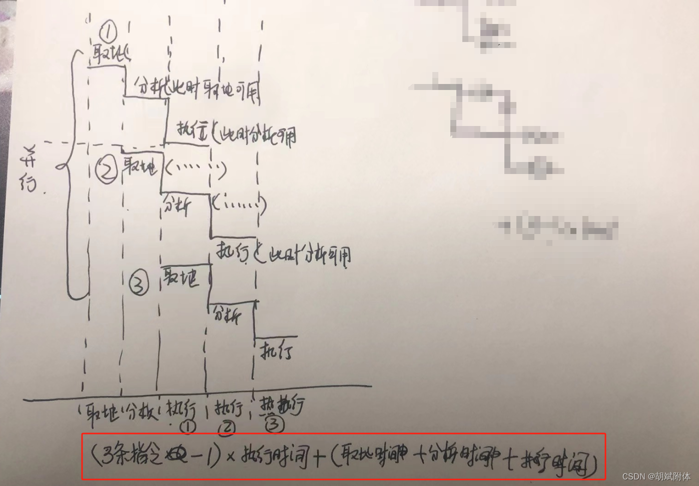 软考之零碎片段记录（一）