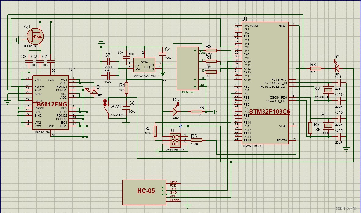 stm32f103引脚图图片