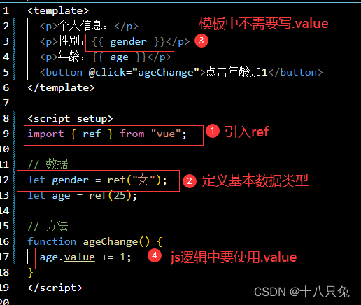 Vue3：响应式数据的基本使用（ref、reactive）