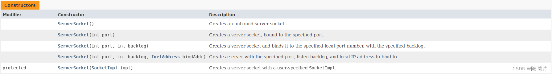 认识网络（一）