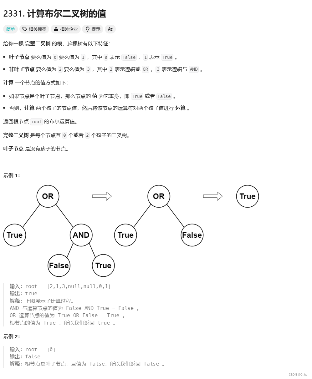 【算法】深度优先遍历（DFS）算法详解与实现