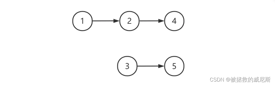 java-数据结构与算法-02-数据结构-02-链表
