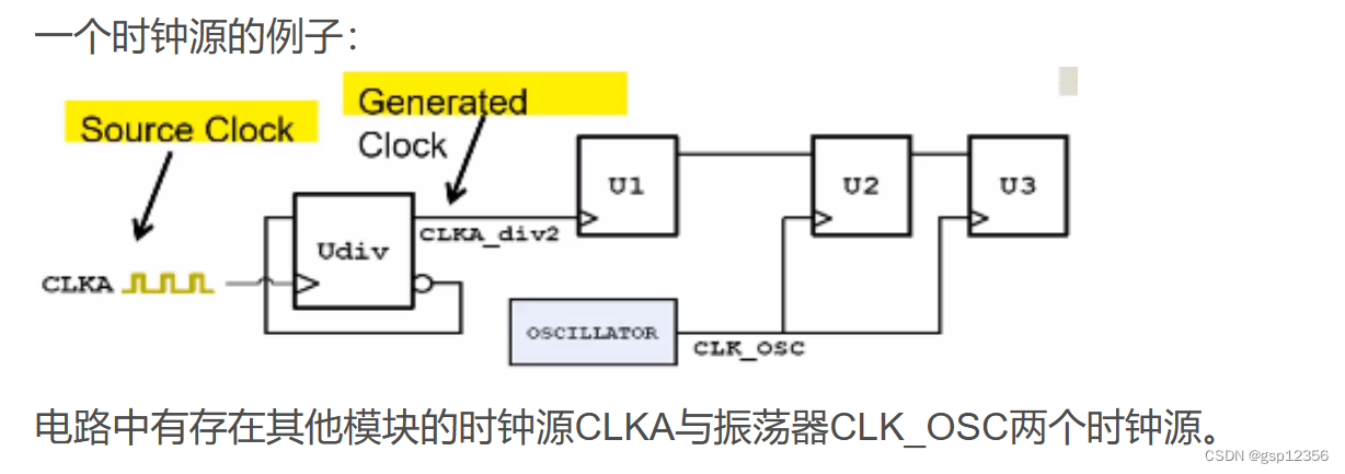 create与generate clk的差别