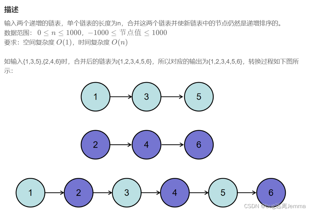 【<span style='color:red;'>剑</span><span style='color:red;'>指</span>offer--C/C++】JZ25 合并两个排序<span style='color:red;'>的</span>链<span style='color:red;'>表</span>