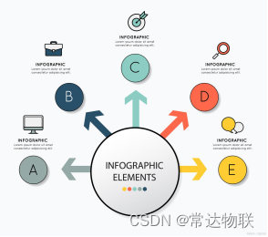 智能资产管理：RFID技术与国产WMS系统的融合之路