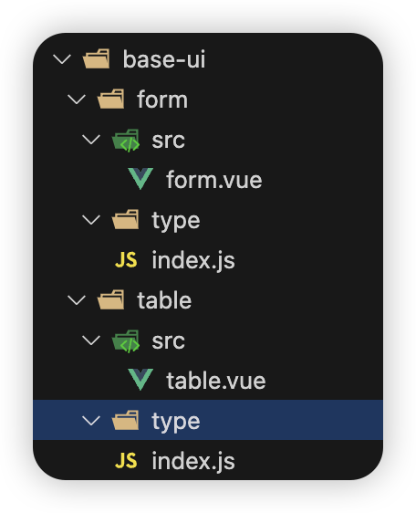 vue3结合element-plus之如何优雅的使用表格