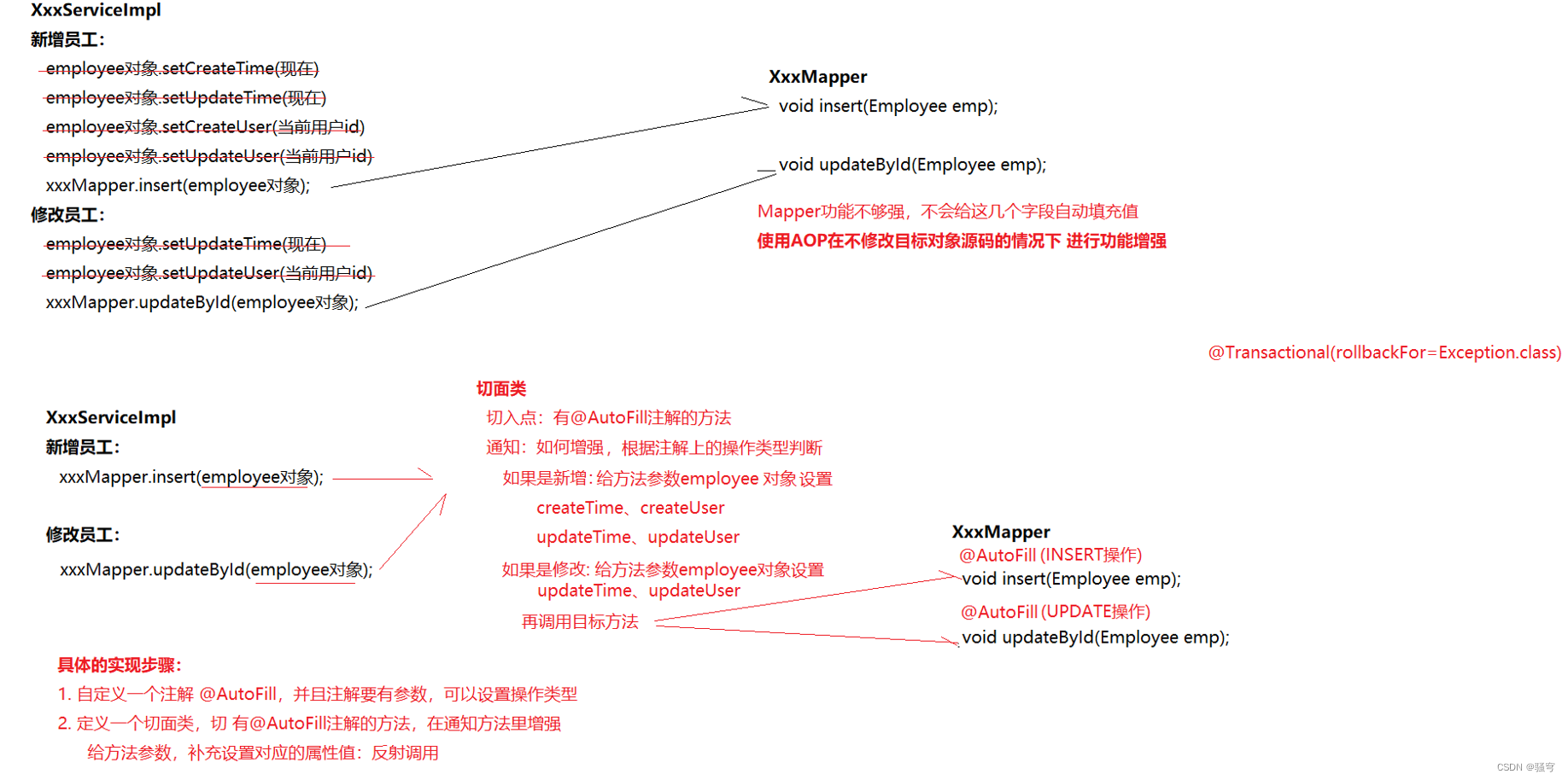 苍穹外卖03（公共字段自动填充，多表的新增，多表分页查询，多表删除，多表修改）