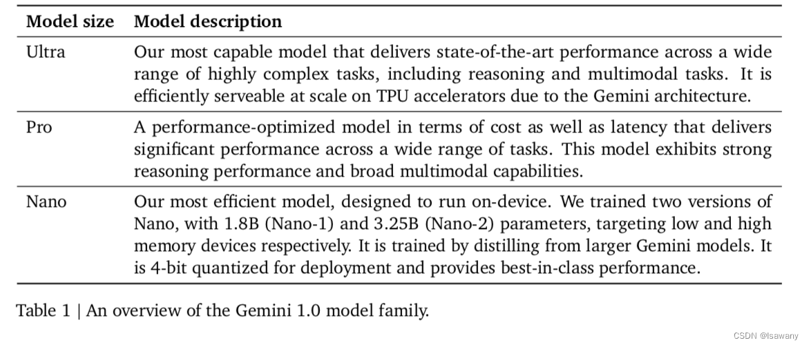 论文笔记--Gemini: A Family of Highly Capable Multimodal Models