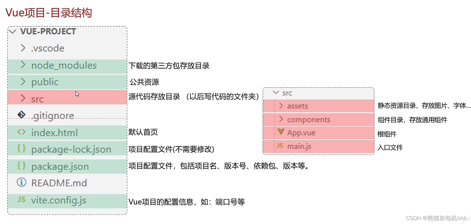 外链图片转存失败,源站可能有防盗链机制,建议将图片保存下来直接上传